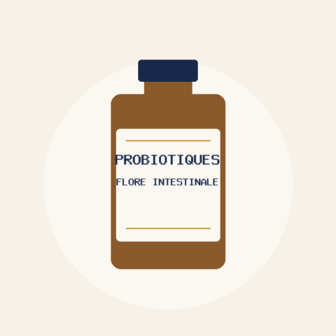 Probiotiques