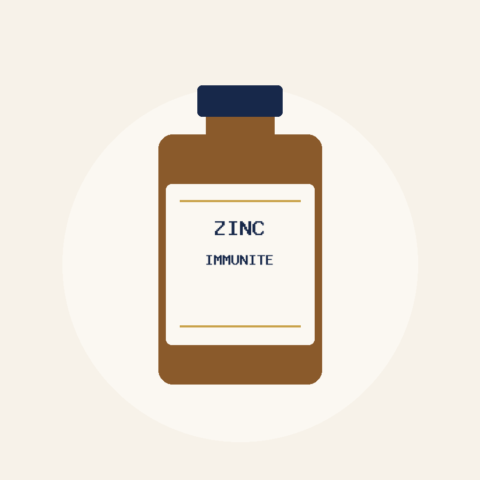 Zinc Immunité